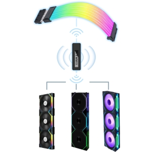LIAN LI UNIFAN SL-INF Wireless Triple Pack
