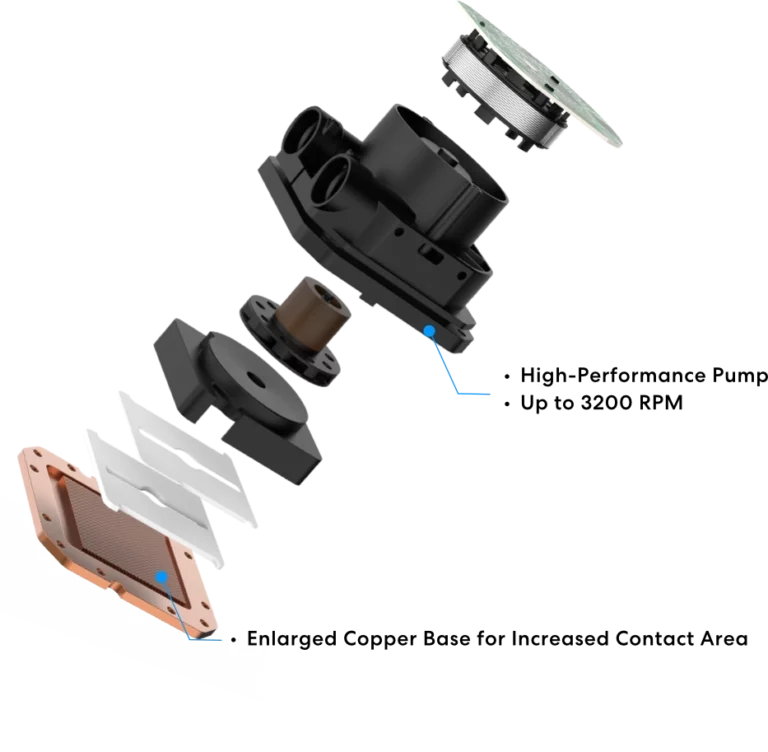 最大3,200RPM強化ポンプ 最大3,200RPM強化ポンプで静音と高効率冷却