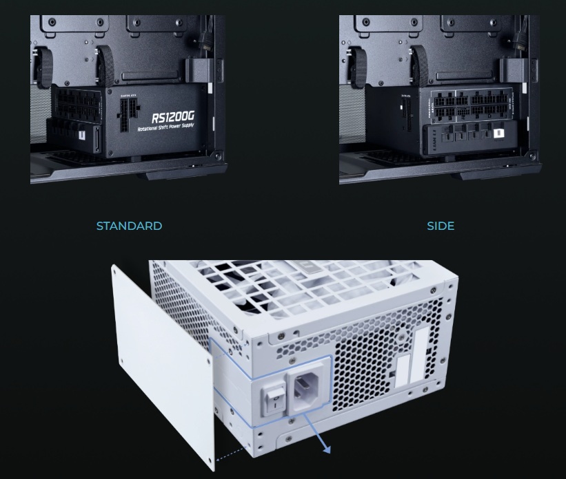 RS_Series_02 標準または垂直設置に対応した90度回転可能ACインレット