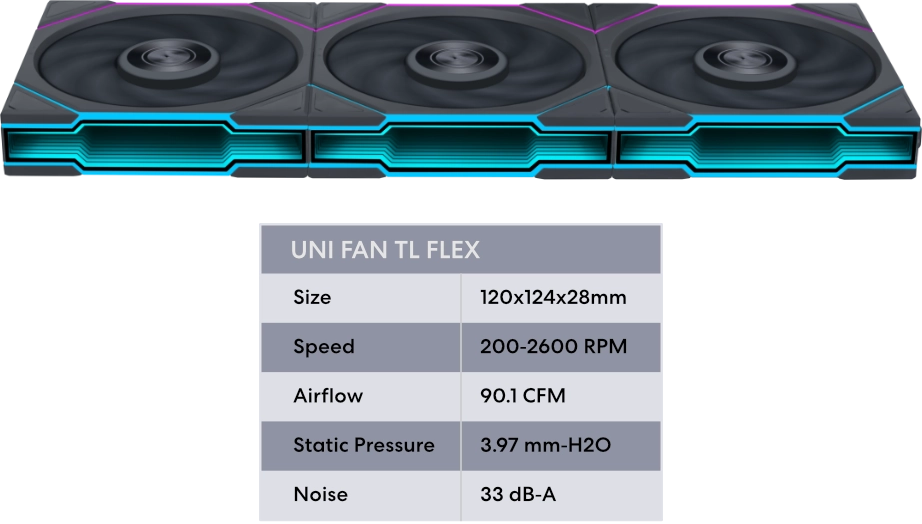 最新のUNIFAN TL FLEXファンによる優れたビジュアルとパフォーマンス(TLモデルのみ)